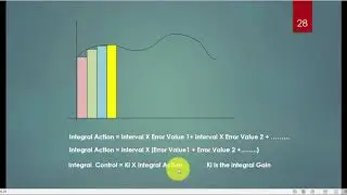 Control Strategies in Process Control (PI control Arduino C only) Part 13