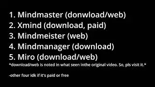 top 5 mindmapping software in 2021 I paid and free