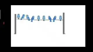 Concept of Tens