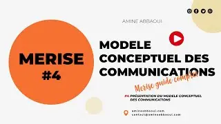 04 - MCC | Modèle conceptuel des communications  | Darija