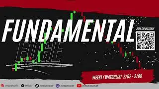 Stock Market Weekly Watchlist: February 2nd-6th