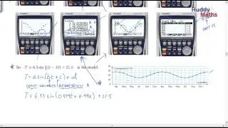 Modelling with Trig Functions