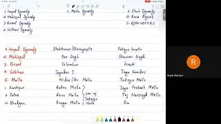 CMAT GK | History of Nepal Lecture 1 | CMAT Online Class | CMAT Preparation Class
