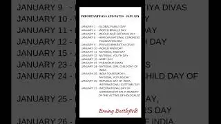 Important Days and Dates - January