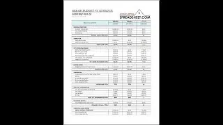 real estate investment spreadsheet template for House Flippers