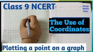 Class 9 Plotting points on a graph/Plotting points in the plane/Coordinate Geometry #maths #2025