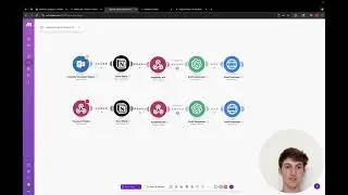 Make.com + Notion + ChatGPT + iMessage Automation Builder (LinkedIn & Email Replies)