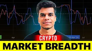 Learn when to enter and exit Alts?| Crypto Market Breadth | Keshav Agarwal