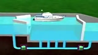 What is Canal ?