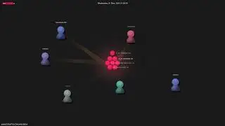 project-fika/Fika-Documentation - Gource visualisation