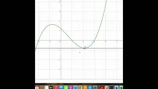 Puntos de inflexión: concavidad y convexidad de una función