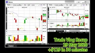 +$129 in 30 minutes | Trade VLog | [Day Trading]