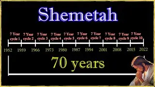 The Rapture and the Shemetah year