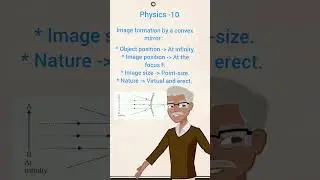 CLASS 10 /PHYSICS CLASS 10/ IMAGE FORMATION /CONVEX MIRROR /LIGHT#CBSE#education #learning #shorts