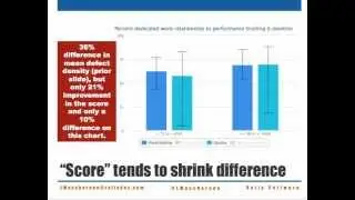 Understanding Red Pill Insights