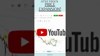 PRICE EXPANSION | $ATNF STOCK ANALYSIS #shorts #atnf #180lifesciences