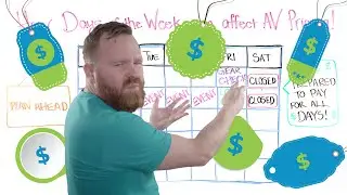 How Days Of The Week Affect Event AV Pricing - Whiteboard Wednesday