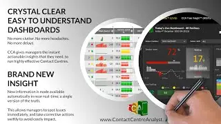Optimise Contact Centre Efficiency with CCA PULSE