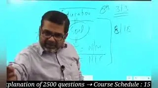 How to Study well? पढाई करने का सही तरिका || Unique Concept of #shortvideo #viral #avadhojhasir #mo