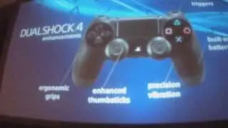 Sony Conference Gamestop Expo 2013 (за кадром)