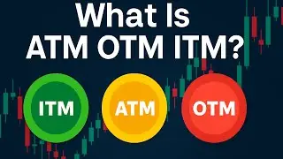 What is ATM OTM ITM