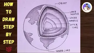 How to draw LAYER OF EARTH easily - Step by step / how to draw layers of earth diagram