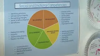 Utah school district reviews use of 'Social-Emotional Learning' curriculum