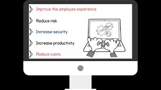 Employee Lifecycle Management Doodly