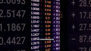 5 фатальных ошибок новичков в крипте! Крипто для начинающих #bitcoin #btc #криптовалюта #shorts