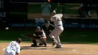 Madison Bumgarner: Baseball Rebellion Swing Breakdown