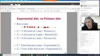 CENG 222 - Statistical Methods - Week #5 Part 1 - Exponential, Gamma Dist., Gamma-Poisson Formula