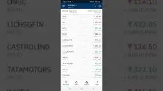 Stock Pin Share Market Watchlist -MoneyControl feature Top Stocks #stockpin #moneycontrol #market