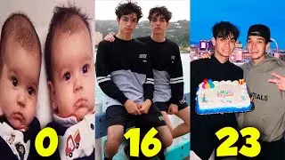 Dobre Twins From 0 to 23 Years Old | Lucas and Marcus Dobre | Information Forge