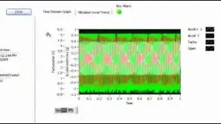 Programmable Automation Controllers for High Precision Measurements from Nationa