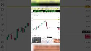 Naturalgas Strategy For Beginners#Richatradingdesk#livetrading #gold #optionstradingliveingrowwapp