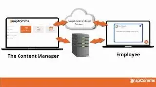 Getting Started in the SnapComms Content Manager