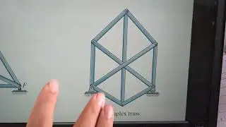 Lecture 1 Determinacy and stability in trusses 