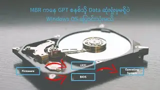 MBR ကနေ GPT စနစ်သို့ Data ဆုံးရှုံးမှုမရှိပဲ Windows OS ပြောင်းသုံးမယ်