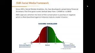 Social Media Predictive Data for Traders Presented by Joe Gits