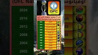 آخر 11 وصيف لبطولة كأس أمم أوقيانوسيا (OFC Nations Cup)