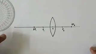 HOW TO DRAW LENSES | FAST VERSION | FOR IIT ASPIRANTS & STD 12 STUDENTS