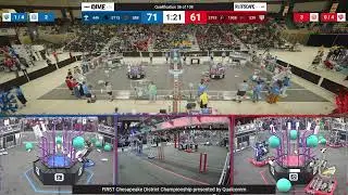 QM36 FIRST Chesapeake District Championship presented by Qualcomm 2025