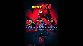 MADFUT best XI right back, Dumfries vs hakimi vs Kounde!! #madfut #ucl #football