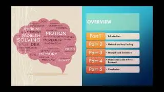 PSYC1011 Group 1 presentation assessment