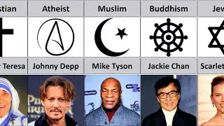 Religion of Famous Person
