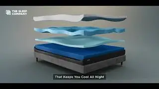 Спите спокойно с единственным в Индии запатентованным матрасом SmartGRID от The Sleep Company