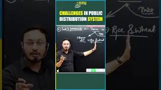 Challenges in Public Distribution System (PDS) | MPPSC 2026 | MPPSC Economy Paper