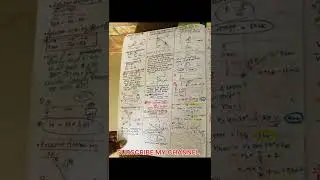 physics short notes for Neet ll Kinematics short notes