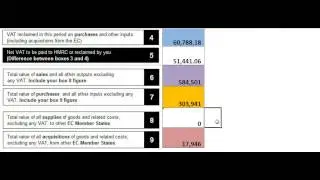 Completing a VAT return using ledger accounts