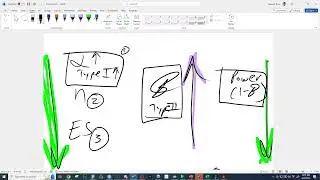 Office Hours - April 26th
